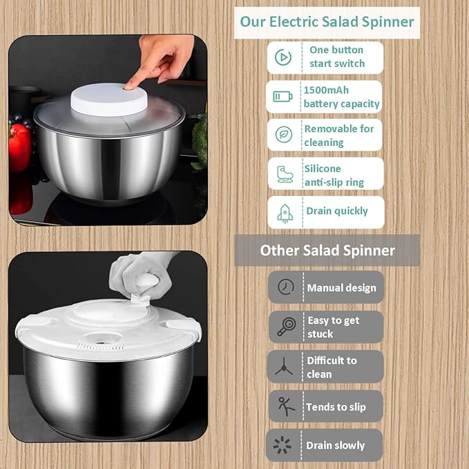 Automatic Electric Salad Spinner, 5L Type-C Rechargeable Lettuce Spinner Stainless Steel Salad Rotator Lettuce Washer and Spinner Dryer for Salad Greens, Lettuce, Fruits and Vegetables