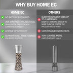 HOME EC Original Stainless Steel Salt or Pepper Grinder 1pk - Adjustable Ceramic Sea Salt Grinder or Pepper Mill - Tall Glass Spice Shaker - Spice Mill (Diamond Facet)