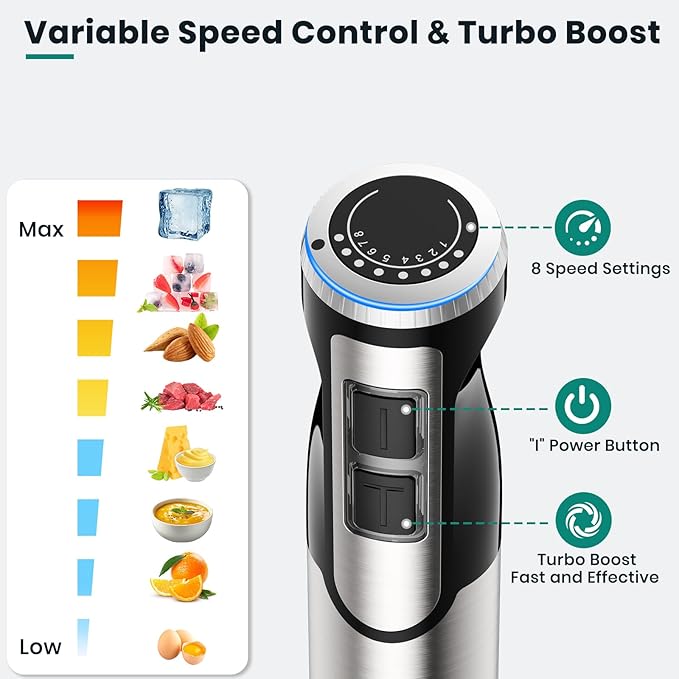 1800W Immersion Blender Handheld 4-in-1 Hand Blender Stick for Ice Crushing Smoothie, Baby Food, Soup, 8 Speed Hand Mixer Turbo Boost Stainless Steel Blade with Whisk, Chopper, Beaker