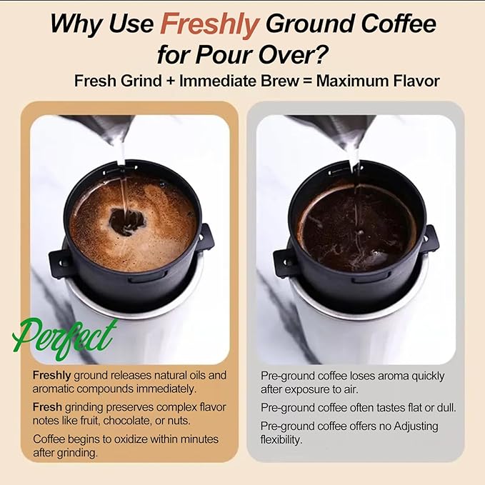 ALL-IN-ONE Portable Coffee Maker with Grinder and Pour Over for Travel, Rechargeable, Conical Burr, Cordless Mini Coffee Maker for Car, Camping, RV, Van