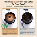 ALL-IN-ONE Portable Coffee Maker with Grinder and Pour Over for Travel, Rechargeable, Conical Burr, Cordless Mini Coffee Maker for Car, Camping, RV, Van