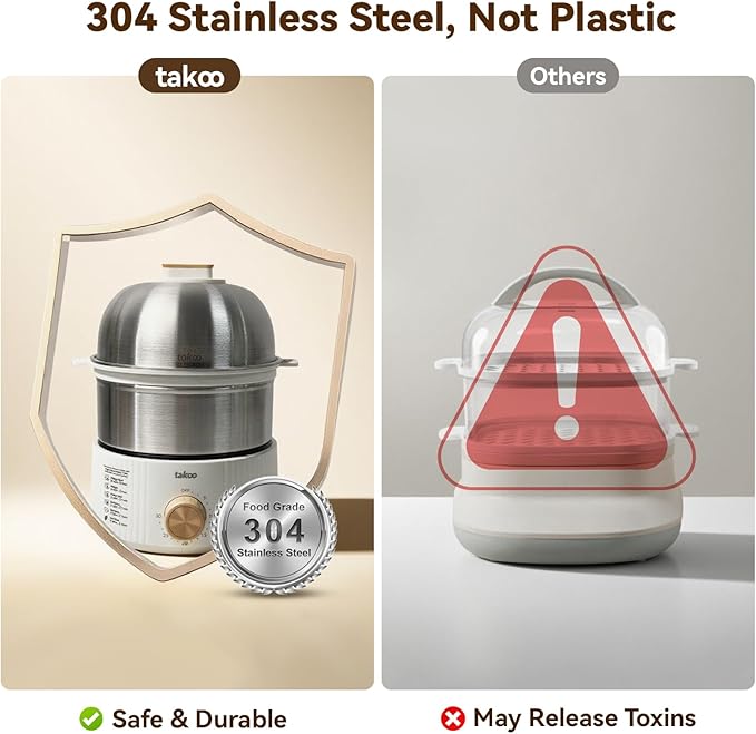 TAKOO 3-in-1 Electric Egg Cooker for Hard Boiled Eggs Poacher, Omelet Maker & Vegetable Steamer, Holds 14