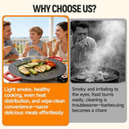 Low-Smoke Electric Grill Pan Indoor Nonstick Griddle 800W/1000W 5 Heat Settings with Random 4-Piece Accessories Easy to Clean