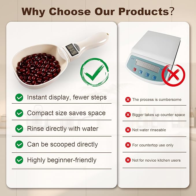 Handheld Electronic Measuring Spoon, Digital Measuring Spoon with Unit Conversion Function 800g/0.1g High Precision, LED Display, 2026 New Food Scale Scoop for Weighing Baking Cooking