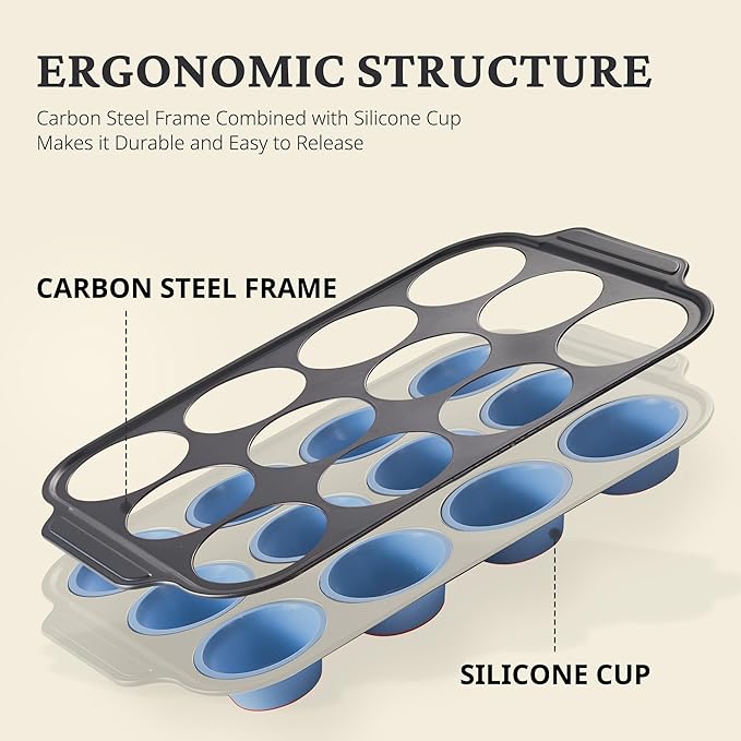 BRONYPRO Silicone Muffin Pans for Baking with Metal Frame, Egg Bite Molds, Cupcake Pans 12 Regular Size, Muffin Tins Easy to Pop Nonstick Non Toxic Bakeware for Oven,Blue