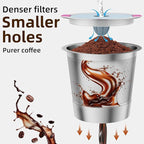 2 Pack Reusable K Cup Coffee Pods, Universal Stainless Steel Refillable K Cup Coffee Filters for Keurig 1.0 and 2.0 Coffee Makers