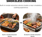 Indoor Smokeless Grill & Griddle, 1100W Electric Gill for BBQ, Smoke Extraction Device, 6-Speed Temperature Control, Non-Stick ‎Grill Plate with Oil Drain Holes, Dishwasher Safe, 5-Serving