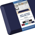 KitchenClouds Kitchen Mat Cushioned Anti Fatigue Kitchen Rug 0.8inch Waterproof Non Slip Kitchen Rugs and Mats Standing Desk Mat Comfort Floor Mats for Kitchen Sink Office (17.3"x39",Blue)
