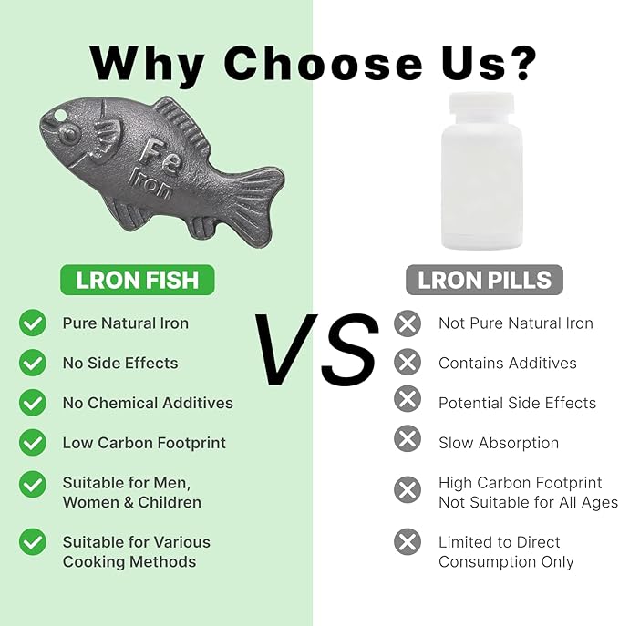 2Pcs Iron Fish Cooking Tool - Lucky Fish, Natural Iron Supplement for Vegans, Safe Effective Cooking Tool to Support Levels & Reduce Iron Deficiency, Great Gift