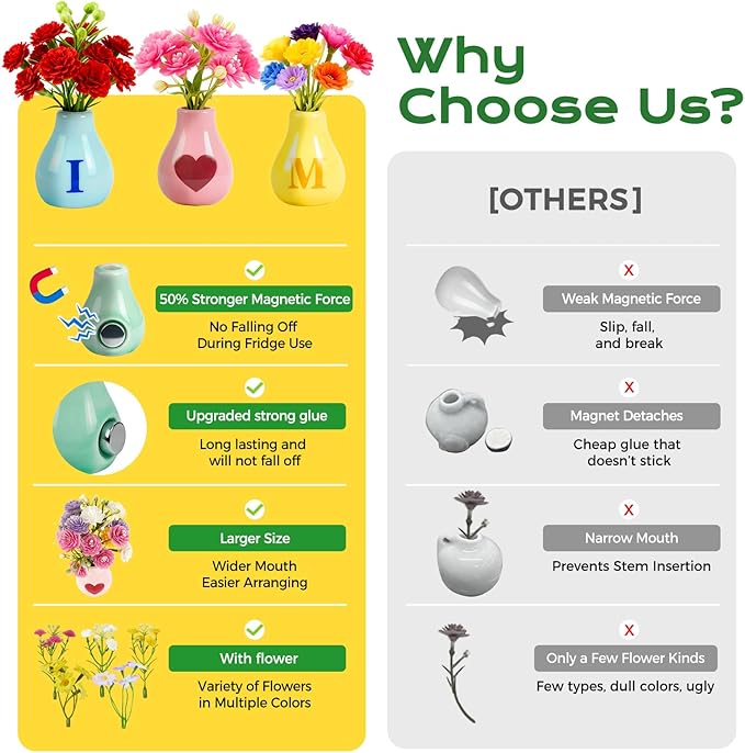 Renmxj 5 Pcs Mini Fridge Magnets, Cute Mini Ceramic Vase with Artificial Flowers, Tiny Pots Plant Vase for Kitchen Refrigerator Office Locker Decor, for Mom