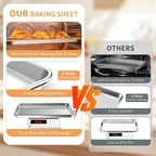 Baking Sheet Set of 2, Stainless Steel Cookie Sheets Baking Sheet Pan, 16 x 12 Inch Thicker and Firmer Baking Pans Set, Non-stick, Non toxic & Heavy Duty & Easy Clean,Dishwasher Safe