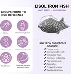 Iron Fish 2 Pack, Add Natural Sources of Iron to Food and Water, Effective and Safe Cooking Tool, Reduce The Risk of Deficiency for Vegans, Athletes, Pregnant Women