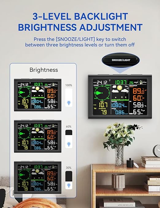 10-in-1 Wireless Weather Station with Dual Display, Outdoor Sensor, Rain Gauge, Atomic Clock, Wind Speed, Indoor Temp/Humidity, Barometric Pressure,etc (No WiFi)