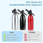Soda Siphon,1L Soda Maker Sparkling Water Maker, Portable Soda Maker for Home & Outdoor,Aluminium Carbonated Water Machine for Cocktails DIY Sparkling Drinks,Use 8 gram CO2 Cartridges (Not Included)