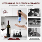 Electric Wine Opener Set, 7-in-1 Wine Gift Set with Charging Base, Foil Cutter, Aerator Pourer, 2 Vacuum Stoppers, Automatic Corkscrew, Wine Saver Kit, Holiday Christmas Gift for Men & Women