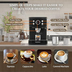 Empstorm Espresso Machine 20 Bar with Steam Milk Frother, Espresso maker Compatible for NS Original Capsules 2 IN 1 expresso maker, Professional Cappuccino Expresso Machine for Home and Office