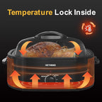 20 Quart Electric Roaster Oven with Self-basting Lid, Turkey Roaster Oven with Removable Pan and Rack, Black