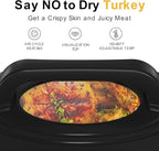 Roaster Oven 28 Quart, Electric Roaster Pan with Visible & Self-Basting Lid, Large Stainless Steel Electric Turkey Roaster Oven Defrost Warm Function, Removable Pan Rack, Fits Turkeys Up to 30LB, Blue