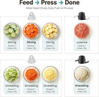 OLIXIS Food Processor 10.5 Cup, Vegetable Choppers with Slicing Shredding Chopping Kneading, Dishwasher Safe, Food Grinder, Stainless Steel Blades, for Smoothie Fruit Dough, 2.6QT, White
