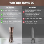 HOME EC Original Stainless Steel Salt or Pepper Grinder 1pk - Adjustable Ceramic Sea Salt Grinder or Pepper Mill - Tall Glass Spice Shaker - Spice Mill w/Ebook (Copper)