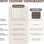 HONGBAKE 2 Pack Nonstick Ceramic Muffin Pan, 12 Cup Muffin tin for Baking, Non-toxic Cupcake Pan, Heavy-duty Aluminized Steel Cupcake Tray with Diamond Texture, Easy To Clean (Cream, 2PCS)