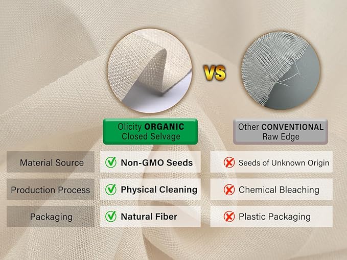 Organic Cheese Cloths, GOTS Certified, Grade 100, 18 Sq Feet,Reusable Cheese Cloth with Closed Edges Fabric Fine Mesh Cloth,Unbleached Cotton Muslin Cheesecloth for Straining, Juicing,Crafts - 2 Yards