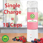 Brentwood 50-Watt 17-Oz. Portable Battery-Operated USB-Chargeable Glass Blender (White)