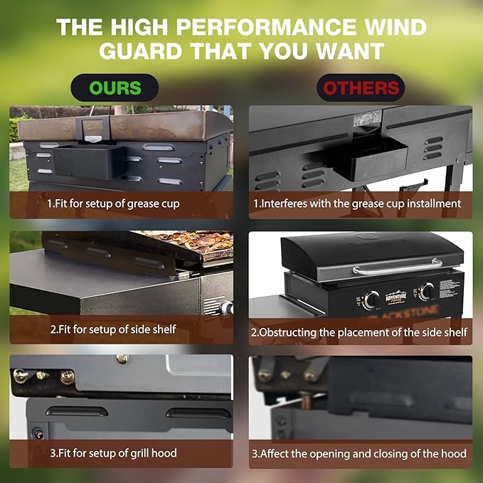 Wind Guards for Blackstone 22 Inch Griddle,Magnetic Stainless Steel Wind Screen Blackstone Griddle Accessories for Grill,Protect Flame,Save Propane,Hold Heat