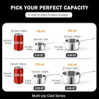 Cooks Standard Stainless Steel Butter Warmer Pot Set, 0.15/0.29/0.46/0.68 QT Multi-Ply Clad Small Sauce Pans, Mini Butter Chocolate Milk Melting Pot with Pour Spout, 4-Piece