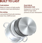 SUNHOUSE Stainless Steel Stock Pot - 7 Quart Heavy-Duty Induction Cooking Pot with Visible Lid for Pasta, Soup, Spaghetti - Nonstick Thick-Bottom Deep Stockpot for Canning, Boiling, and Simmering