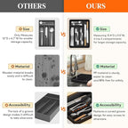 Lifewit Silverware Drawer Organizer Tray, Plastic Cutlery Storage for Kitchen, Flatware and Utensil Holder Divider for Spoons Forks Knives Tableware, 9.5 x 13.4", 5 Slots, Black
