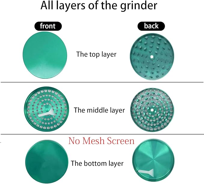 Matoolser 3 Inch Spice Grinder Mills for Kitchen (Green)