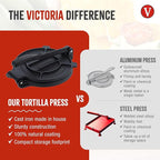 Victoria 8 Inches Cast Iron Tortilla Press, Roti Maker and Tortilladora, Pataconera Seasoned with Flaxseed Oil, Made in Colombia, Traditional Style, Black