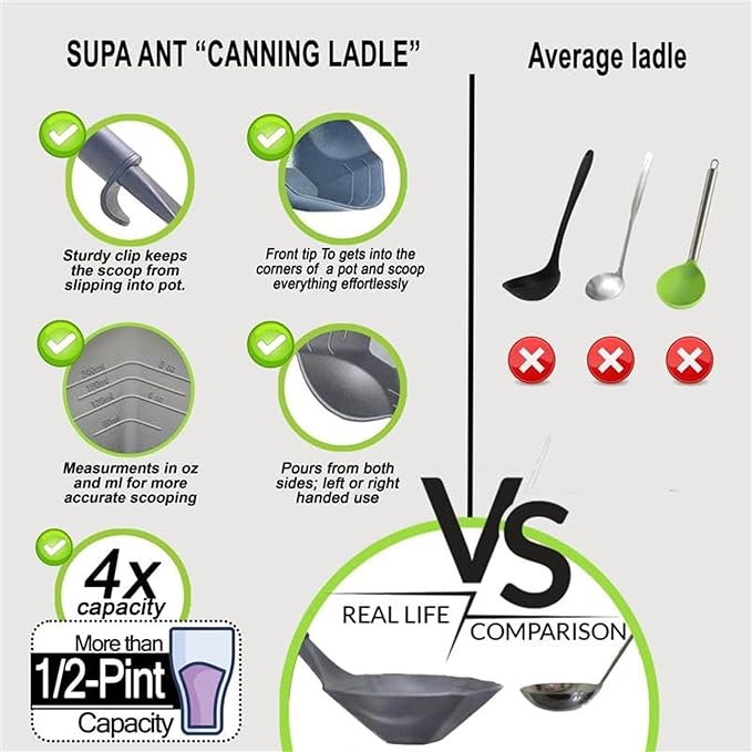 Supa Ant Pressure Canner 23 Qt with Canning Supplies Starter Kit - Canning Pressure Cooker with Gauge - Water Bath Canner Pot with Rack and Lid - Jar Lifter, XL Ladle, Jar Tongs, and Bubble Popper