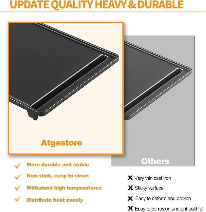 Atgestore Upgraded W10685483 Griddle Replacement for Whirlpool Stove Parts 19.7"X12.4" Cast Iron Griddle Plate KitchenAid Amana 4/5 Burner Gas Range Stove Top Cooktop Burner Griddle Flat Top Pan