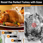 Sunvivi 26-Quart Roaster Oven, Electric Roaster Oven with Viewing Lid, Sunvivi Turkey Roaster with Unique Defrost/Warm Function, Large Roaster with with Removable Pan & Rack, Stainless Steel, White