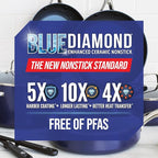 Blue Diamond 20 Piece Nonstick Cookware Set, Diamond Ceramic Pots & Pans, Dishwasher & Metal Utensil Safe, Non Toxic PFAS-Free, Kitchen Cooking Sauce & Saute Pans, Oven & Broiler to 600F, Blue