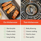 bella 6 Qt Slim Air Fryer, Fits-anywhere™ Kitchenware, EverGood™ Ceramic Nonstick Coating, Adjustable Temperature, 6 Preset Cooking Options, 60 Min Auto Shutoff w Audible Tone, 5lb Capacity, Surf