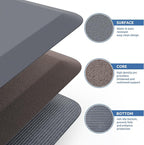 KitchenClouds Kitchen Mat Cushioned Anti Fatigue Rug 30"x108" Water Resistant, Non Slip, Standing and Comfort Desk/Floor Mats for House Sink Office (Grey,0.8inch)
