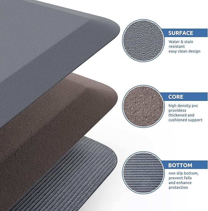 KitchenClouds Kitchen Mat Cushioned Anti Fatigue Rug 22"x54" Water Resistant, Non Slip, Standing and Comfort Desk/Floor Mats for House Sink Office (Grey,0.8inch)