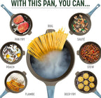 Goodful All-in-One Pan, Multilayer Nonstick, High-Performance Cast Construction, Multipurpose Design Replaces Multiple Pots and Pans, Dishwasher Safe Cookware, 11-Inch, 4.4-Quart Capacity, Blue Mist