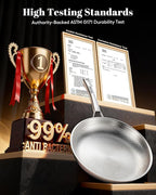 Titanium Pan, 12 Inch Pure Titanium Hammered Pro frying pan with Lid, Non-Toxic Skillet for Cooking, PFAS/PFOA/PTFE Free Cookware, Dishwasher&Oven Safe, Kitchen Induction Compatible