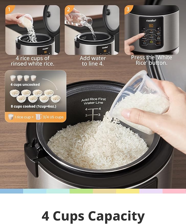 COMFEE' Rice Cooker Upgraded, 6-in-1 Stainless Steel Multi Cooker, Slow Cooker, Steamer, Saute, and Warmer, 2 QT, 8 Cups Cooked(4 Cups Uncooked), Brown Rice, Quinoa and Oatmeal, 6 One-Touch Programs