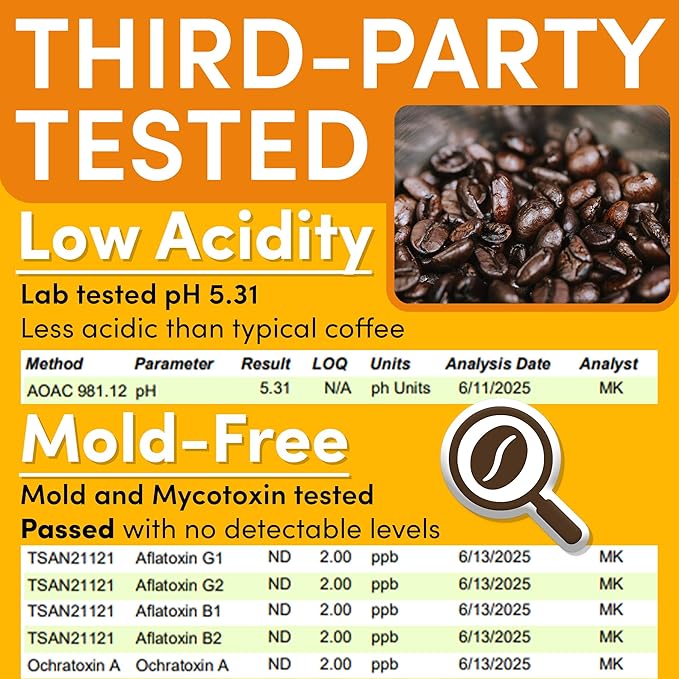 Coffee Packets – 1.75oz Bulk Coffee Packs, Breakfast Blend Ground Medium Roast, Pre-Measured Single-Pot Brew Pouches for 12 Cup Makers (100 Count)