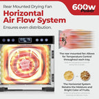 Magic Mill Pro Food Dehydrator Machine | Powerful 600W Rear Fan Even-Drying System | 7 Full-Size Stainless Steel Trays | 95°-176° Temperature Control, 48H Timer, Keep Warm + Auto Shutoff | ETL Listed