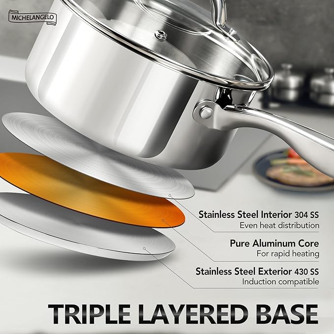 MICHELANGELO Saucepan Set 4pc, 18/10 Stainless Steel Sauce Pan with Lid, Tri-Ply Bottom Sauce Pot Set, Nonstick Saucepan, Dishwasher Safe, 1QT & 2QT