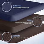 StepRite 4/5 Inch Thick Kitchen Mat Anti Fatigue Mat Kitchen Rugs Kitchen Decor Non-Slip, Stain & Water Resistant, Kitchen Mats Desk Mat for Kitchen, Office, Workshop, Blue, 17'' x 47''