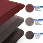 KitchenClouds Kitchen Mat Cushioned Anti Fatigue Rug 20"x32" Water Resistant, Non Slip, Standing and Comfort Desk/Floor Mats for House Sink Office (Red)