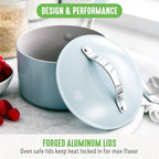 GreenLife 10-Piece Nonstick Ceramic Cookware Set, Lightweight Healthy PFAS-Free Pots & Pans with Lids, Dishwasher & Oven Safe, Durable Body, Silicone Stay-Cool Handles, Easy Release, Blue Haze