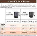 Nextmug - Temperature-Controlled, Self-Heating Coffee Mug (Dusty Rose - 14 oz.)